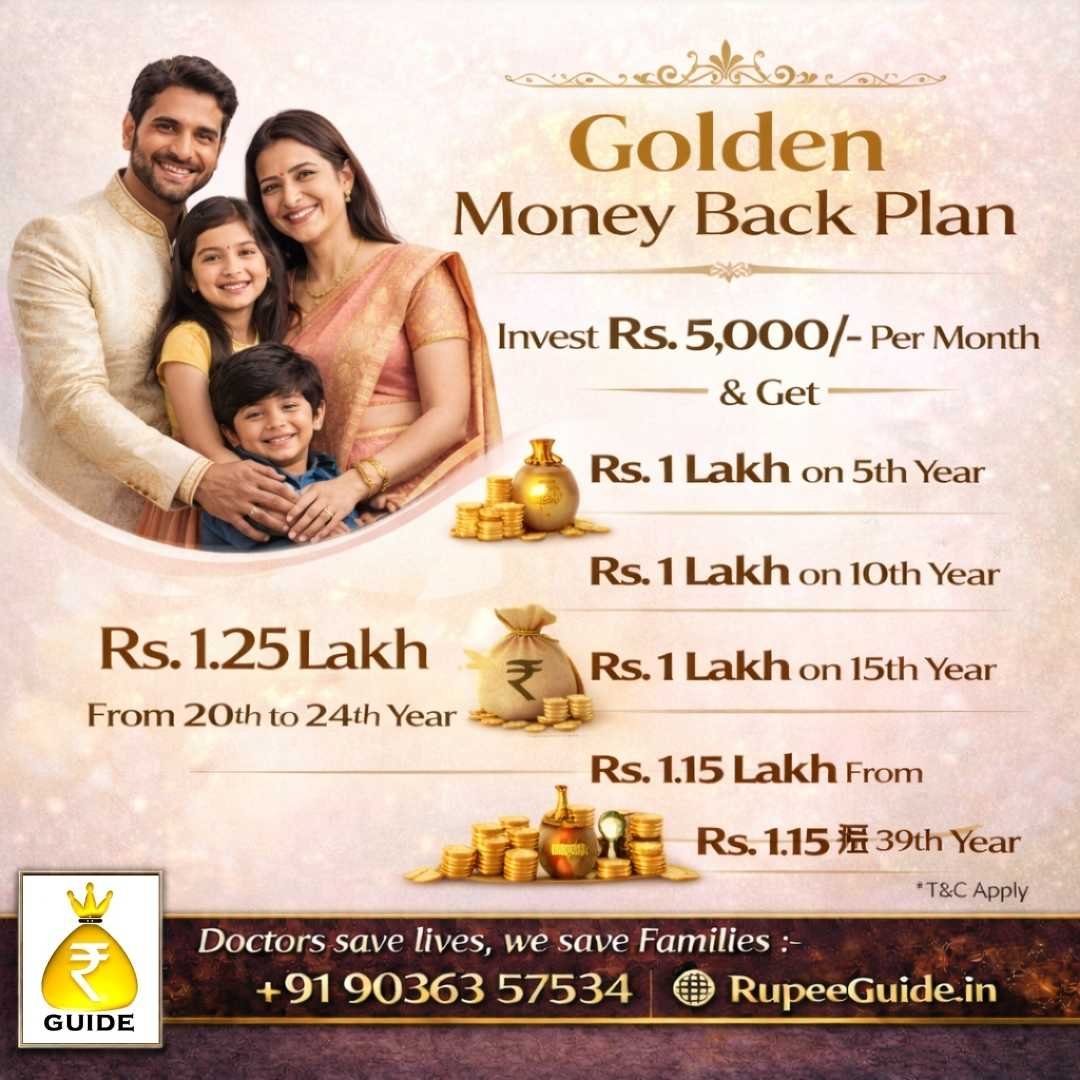 Golden Money Back investment plan consultation for long term wealth creation in Bangalore. Consult the financial advisor near me today.