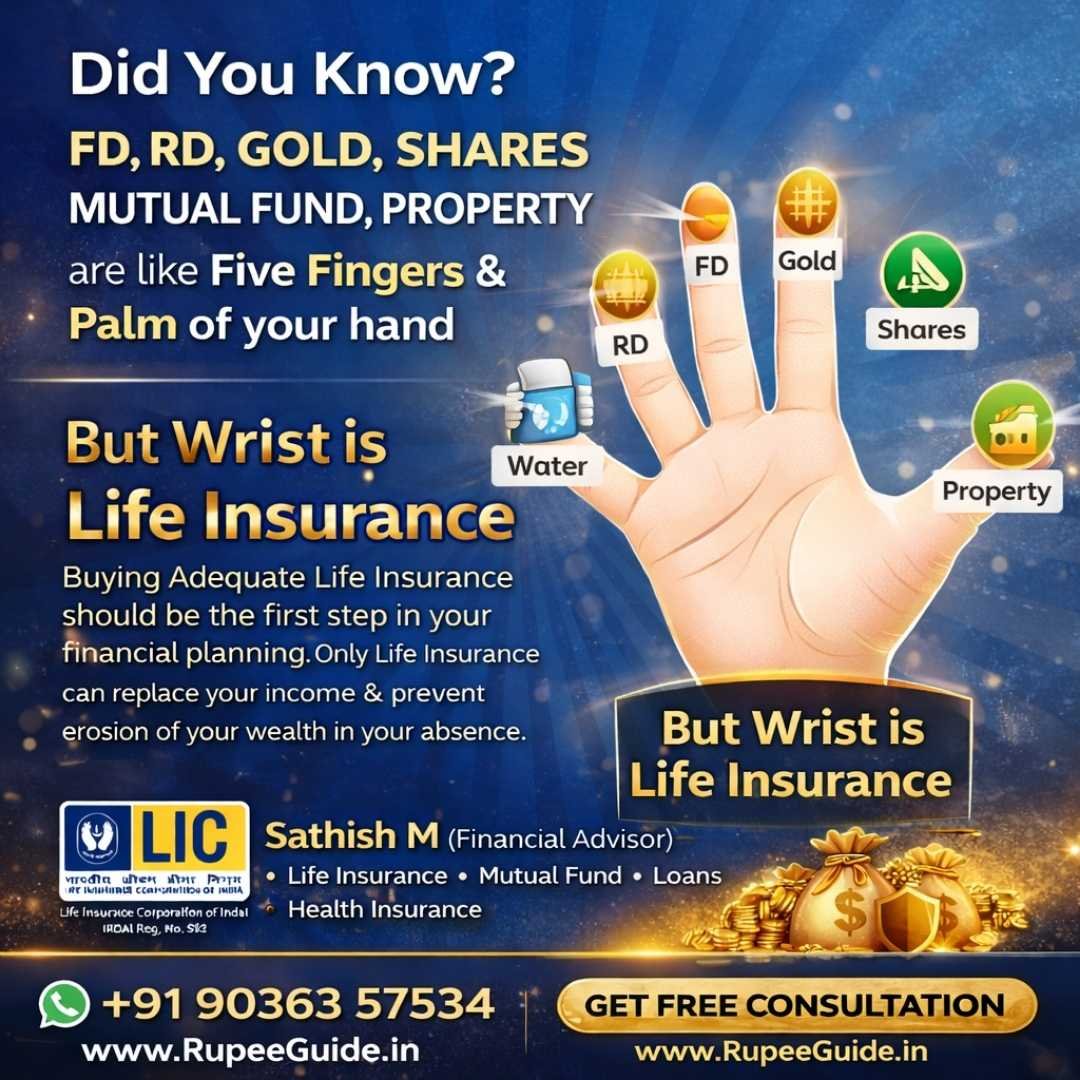 Life insurance represents the wrist in financial planning, supporting all other investments like the fingers. Consult the best life insurance advisor bangalore today.