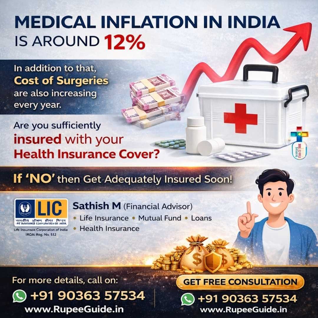 Awareness about 12% medical inflation in India and the need for adequate health insurance cover. Consult the star health insurance agent bangalore today.