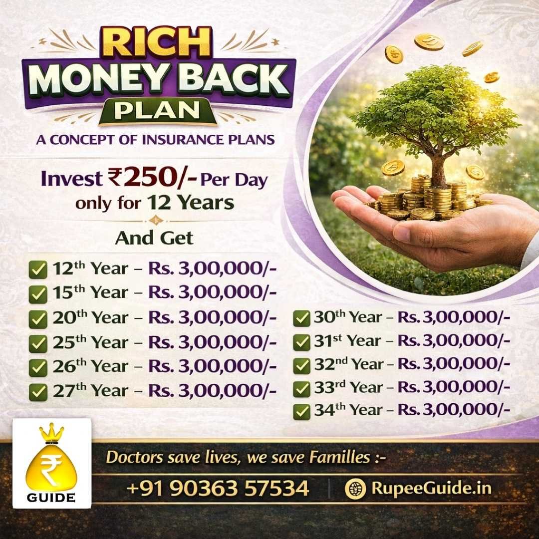 Rich money back concept insurance plan for guaranteed returns. Consult the lic life insurance agent near me today.