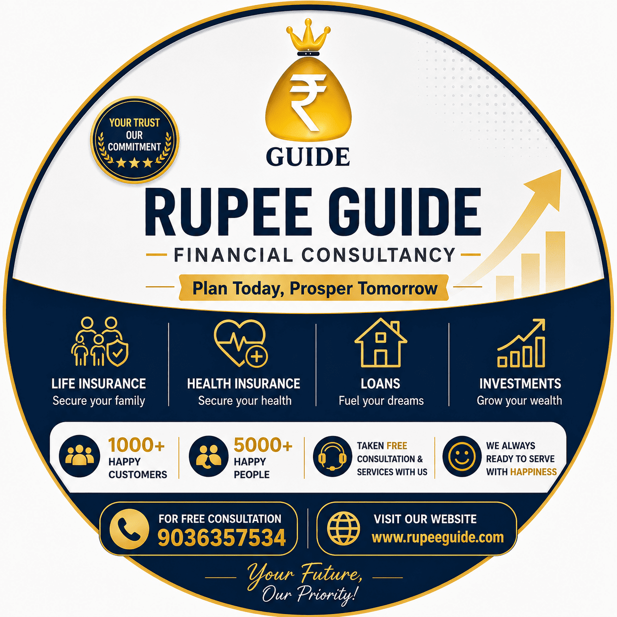 Rupee Guide financial services round banner. Consult the financial advisor near me today.