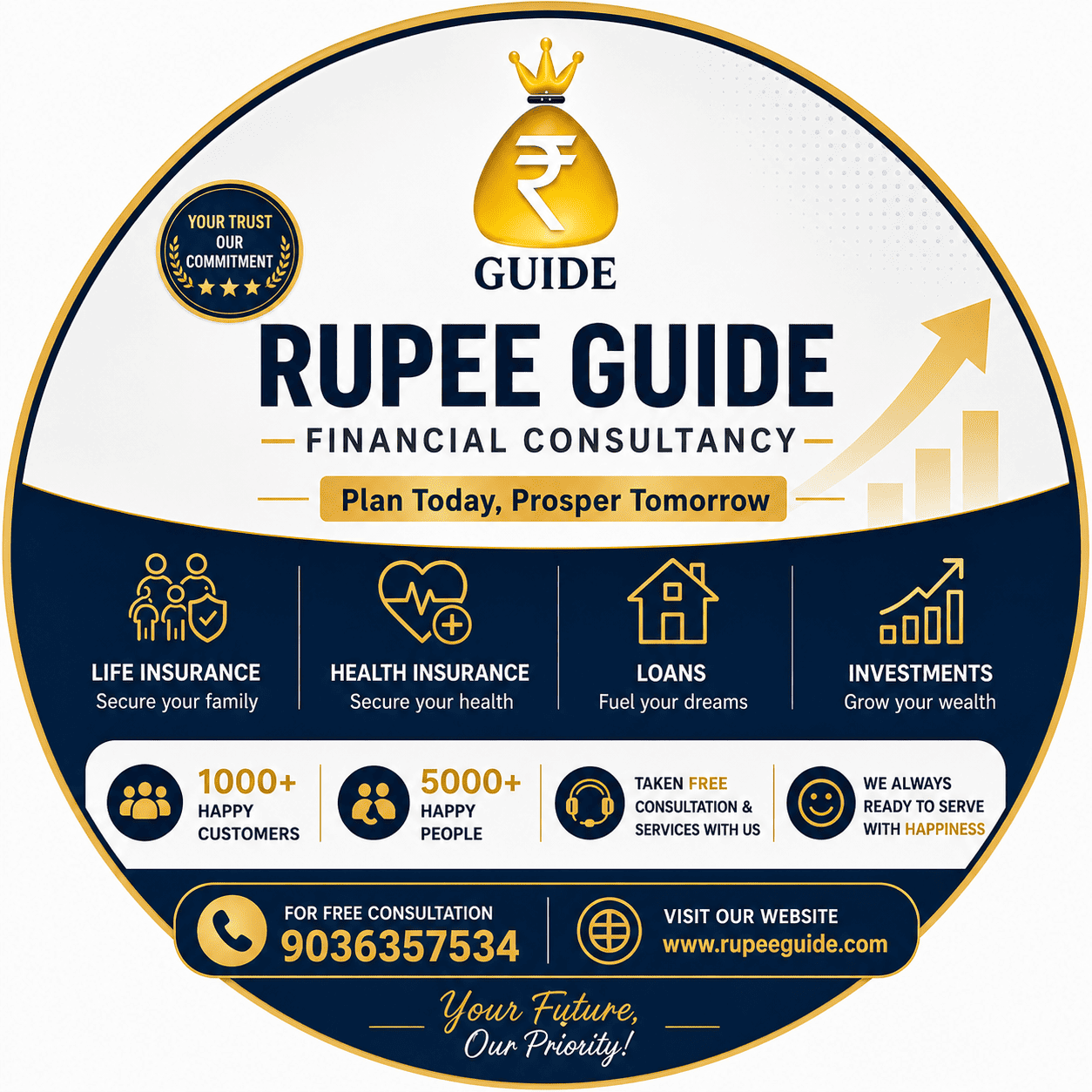 Rupee Guide financial services round banner. Consult the certified financial planner near me today.