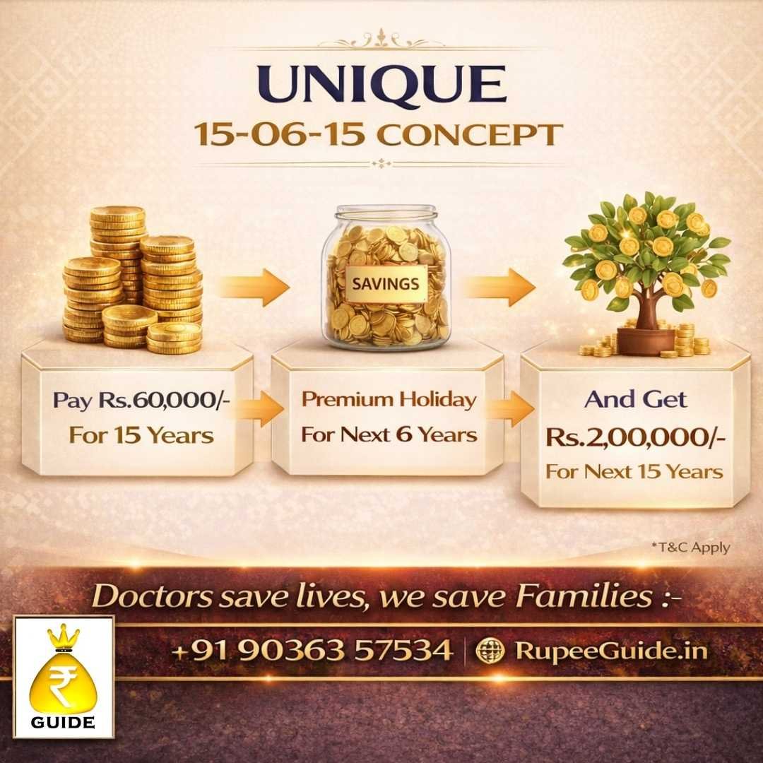 Unique 15 06 15 Concept investment plan with premium holiday. Consult the best insurance agent bangalore today.