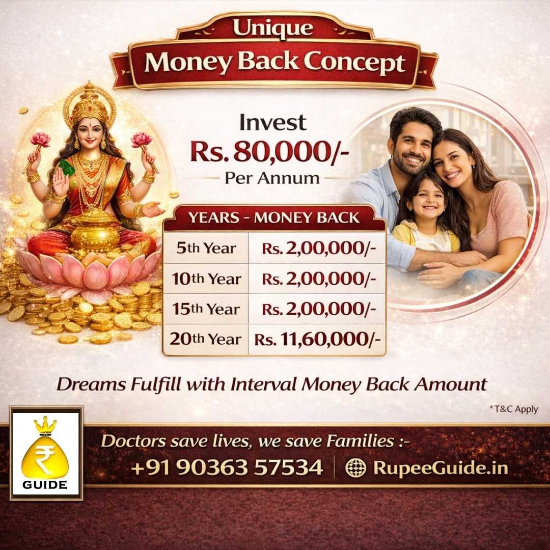 Unique money back concept plan providing returns at regular intervals. Consult the expert advisor near me in bangalore today.