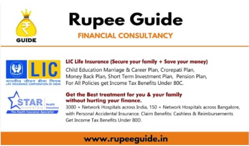 Lumpsum & Systematic Investment Plan (SIP) Strategy Bangalore
