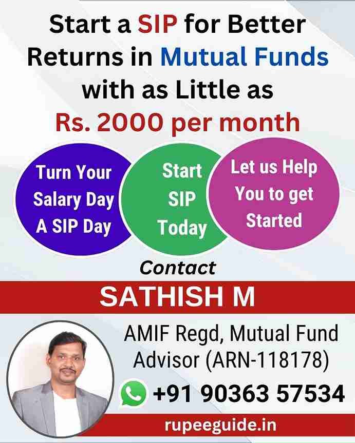 Mutual Fund Returns vs Bank FD Interest Rate Comparison - Rupee Guide