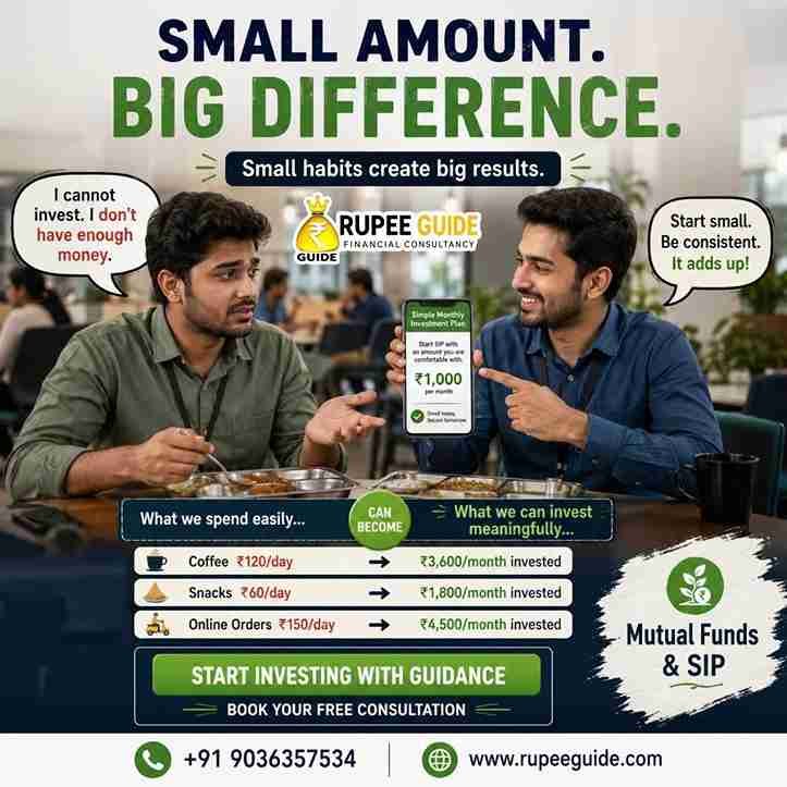 Best Mutual Fund Advisor in Chennai - Sathish M AMFI Registered Advisor Rupee Guide